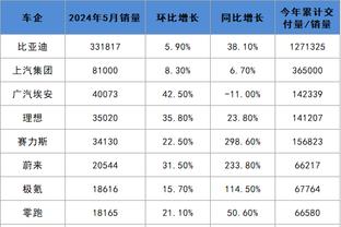 reybat雷竞技截图1